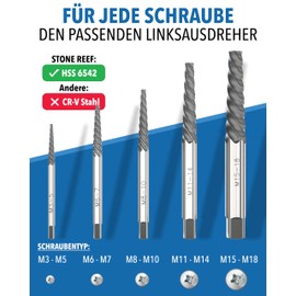 Screw Extractor Set with Tap Wrench - Extra Grip & High Alloy Tool Steel - 5 Piece Left Extractor for M1-M12 - Screw Remover for Broken & Damaged Screws