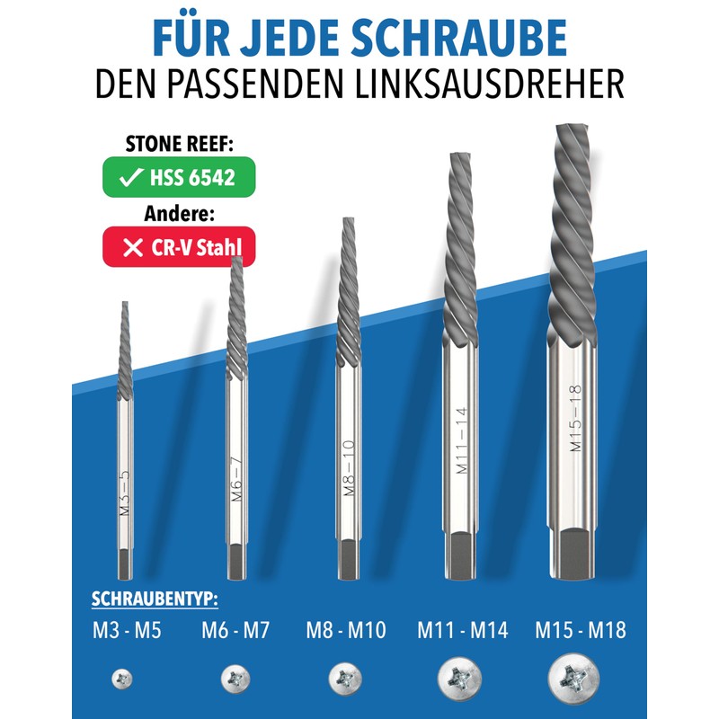 Screw Extractor Set with Tap Wrench - Extra Grip &