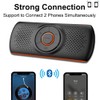 SKYBESS Car Bluetooth Speaker for Cellphone, Portable Bluetooth Handsfree Car
