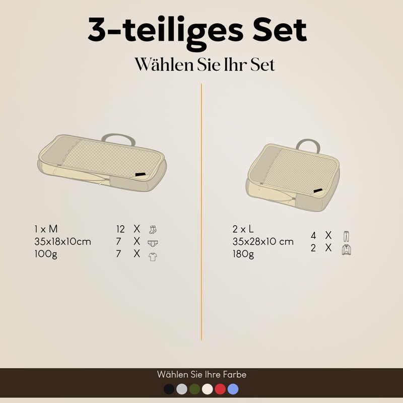 Packing Cubes with Compression for Suitcase and Backpack with Packing