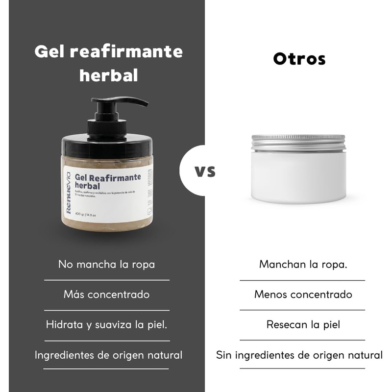 Gel Reafirmante Herbal, 400 g, Fórmula Natural con Mentol y