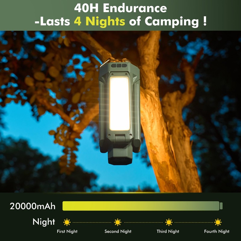SakerNeo Camping Lantern & Flashlight Rechargeable - 6500LM Super Bright,