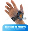 FORTEMOTUS CMC Thumb Brace Splint, CMC Joint Support for Thumb