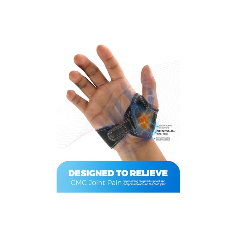 FORTEMOTUS CMC Thumb Brace Splint, CMC Joint Support for Thumb