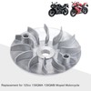GOOFIT Fan Blade Replacement For GY6 49cc 50cc Moped Scooter