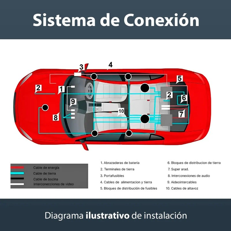 Kit Amplificador Instalacion Cable Rca Audio Auto 4ga