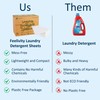 Freelivity Laundry Detergent Sheets, 200 Sheets Fresh Linen Scent -
