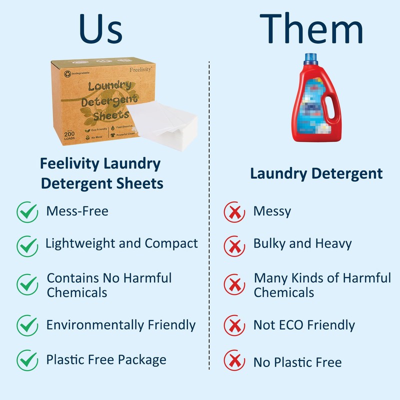 Freelivity Laundry Detergent Sheets, 200 Sheets Fresh Linen Scent -