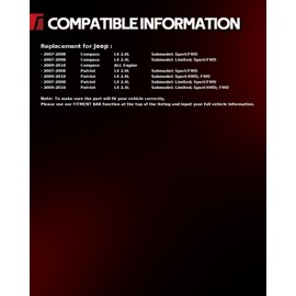 Torchbeam Premium Struts Shock Absorber Assembly for Jeep Patriot 2007-2010, Front Left Right Complete Unit with Spring & Mount, OEM Replacement, Smooth Ride, Easy Bolt-On Installation 272367/272368