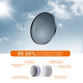 Sports Polarized Sunglasses for Men: Fishing Running Sun Glasses Womens Wrap Around Goggles UV400 Protection TR90