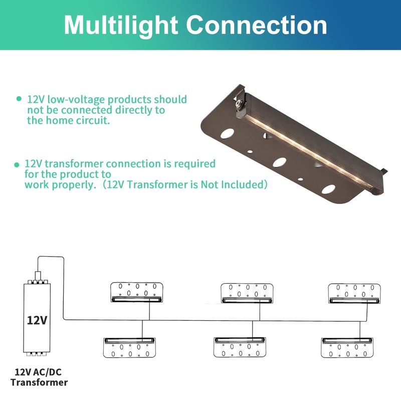Kwinmyso 8-Packs 3W 7 Inch LED Hardscape Paver Lighting,12V AC/DC