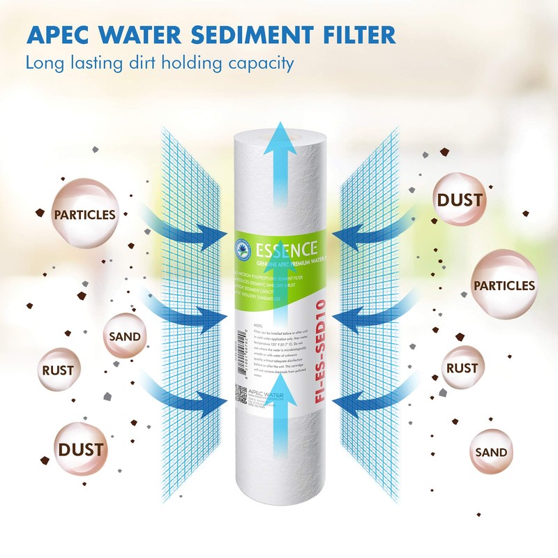 APEC 5 Micron 10” x 2.5” Sediment Water Filter For