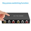 Uzifhdhi 2 Port RCA to HDMI Converter, AV to HDMI