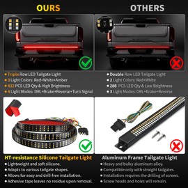 1797 Tailgate Light Bar 60 Inch LED Brake Light Strip for Truck Bed Turn Signal Reverse fit Car Pickup Trucks Exterior Rear Accessories 12V Waterproof