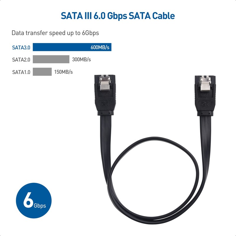Cable Matters SATA III Data Cable and SATA Power Cable