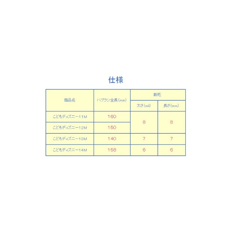 EX kodomo ディズニー 歯ブラシ 14(仕上げ磨き用・0～6歳)M (4本) 【2色以上のアソート(色はおまかせ)】