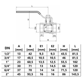3/4 Inch Bsp Water Lever Type Ball Valve Female X Female Quarter Turn