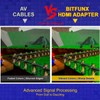 BITFUNX N64 HDMI Adapter - Supports 16:9/4:3 Switch, Mini 720P/1080P
