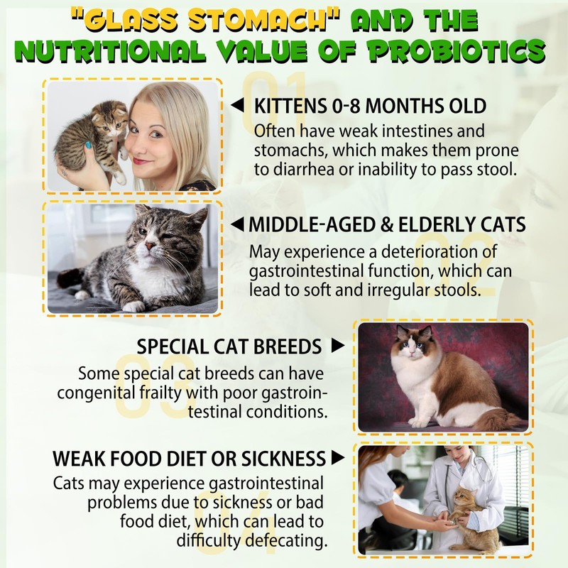 newseel Cat Constipation Relief, Natural Liquid Cat Laxatives with 6
