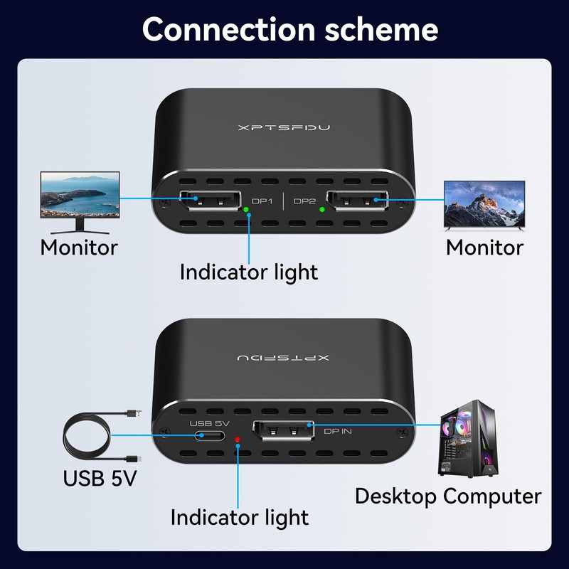 XPTSFDU 4K120Hz DisplayPort to Dual Displayport Splitter for Dual Monitors