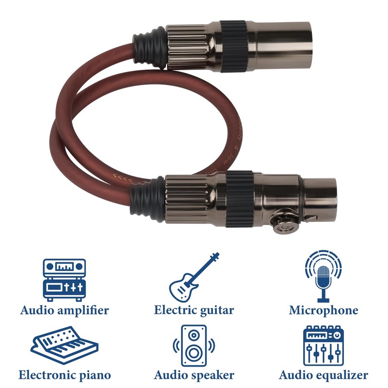 Geekria XLR Male to Female Conversion Audio/3 Pin Balanced Cable