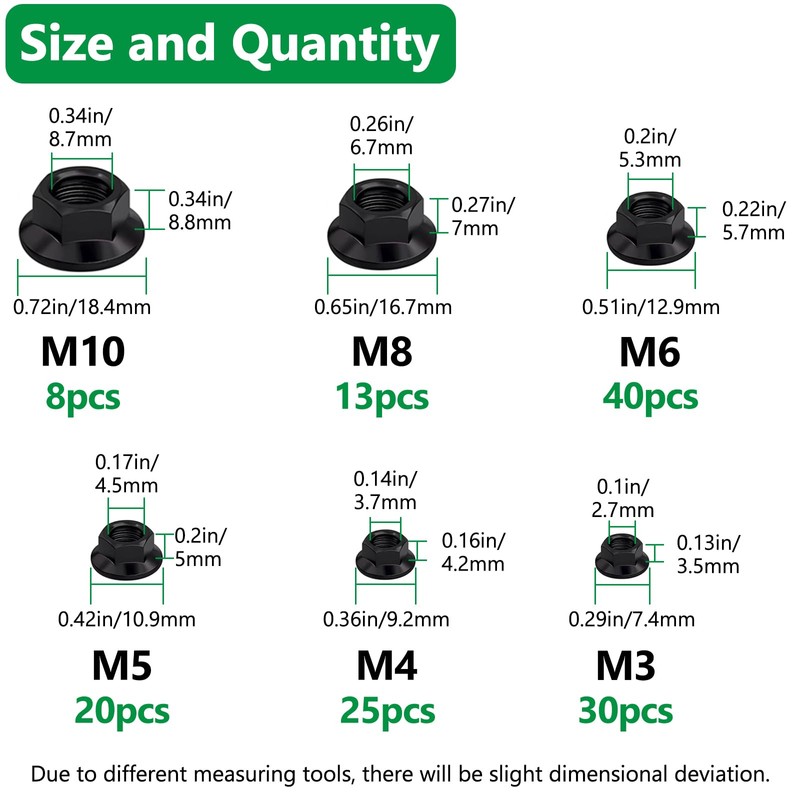 Aienxn 136PCS 6 Metric Sizes Black Carbon Steel Hex Flange