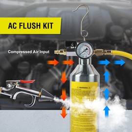 CMTOOL AC Flush Kit, Automotive Home HVAC Flush Tool, Thickened Stainless Steel Canister, Auto A/C Flushing Kit House Air Conditioning Flushing Bottle Set, for R134A R12 R22 R404 R410A System
