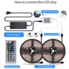 LED Strip Lights Kit 32.8ft 5050 RGB 300led Strips Lighting