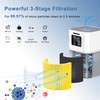 2 Pack A1 Pet Replacement Filter Compatible with VEWIOR Air