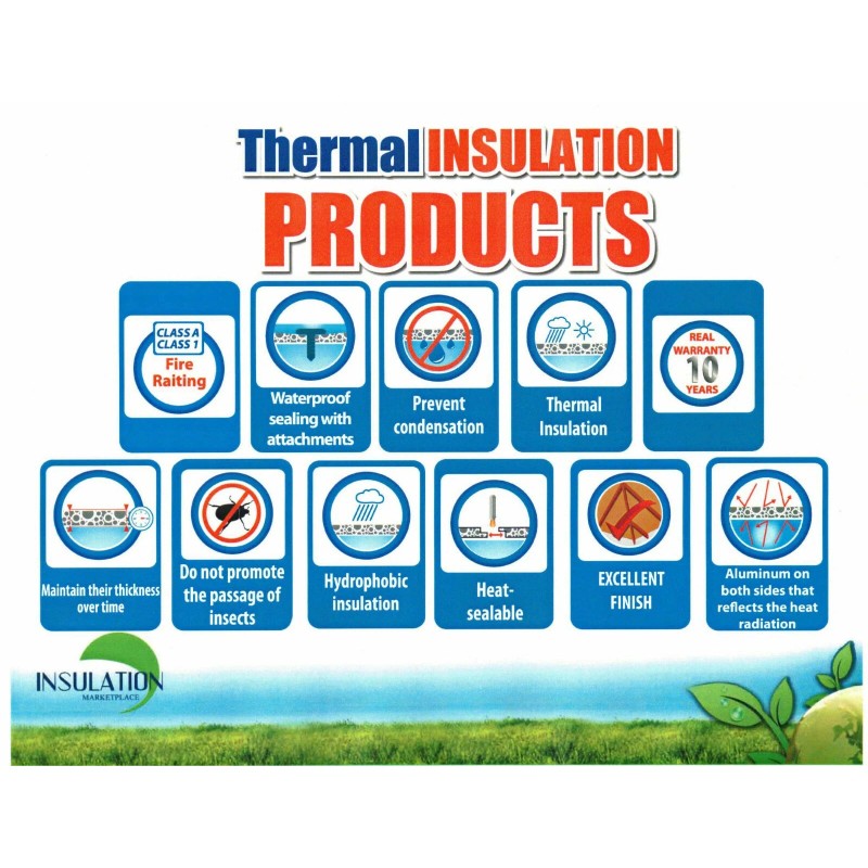 InsulationMarketPlace SmartSHIELD -3 HVAC Duct Wrap Reflective insulation Foam core