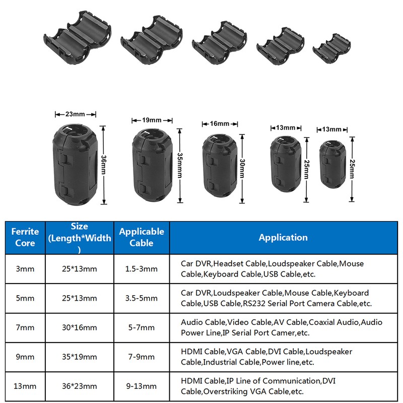 Ceedmon 20 Pieces Clip-on Ferrite Ring Core RFI EMI Noise