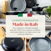 Lumenflon Rigoletto 11” Nonstick Frying Pan Skillet, Made in Italy,