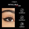 L'Oréal Paris Matte Signature Eyeliner 02 Blue Eyeliner with Precision