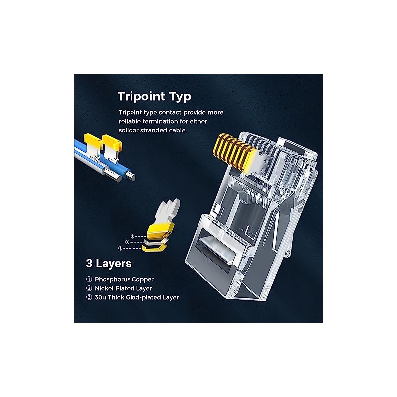 RJ45 Cat6 conectores de paso RJ45 modulares para cables UTP