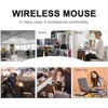 Wireless Mouse,Slim Portable Wireless Mouse for Laptop DPI Optical with