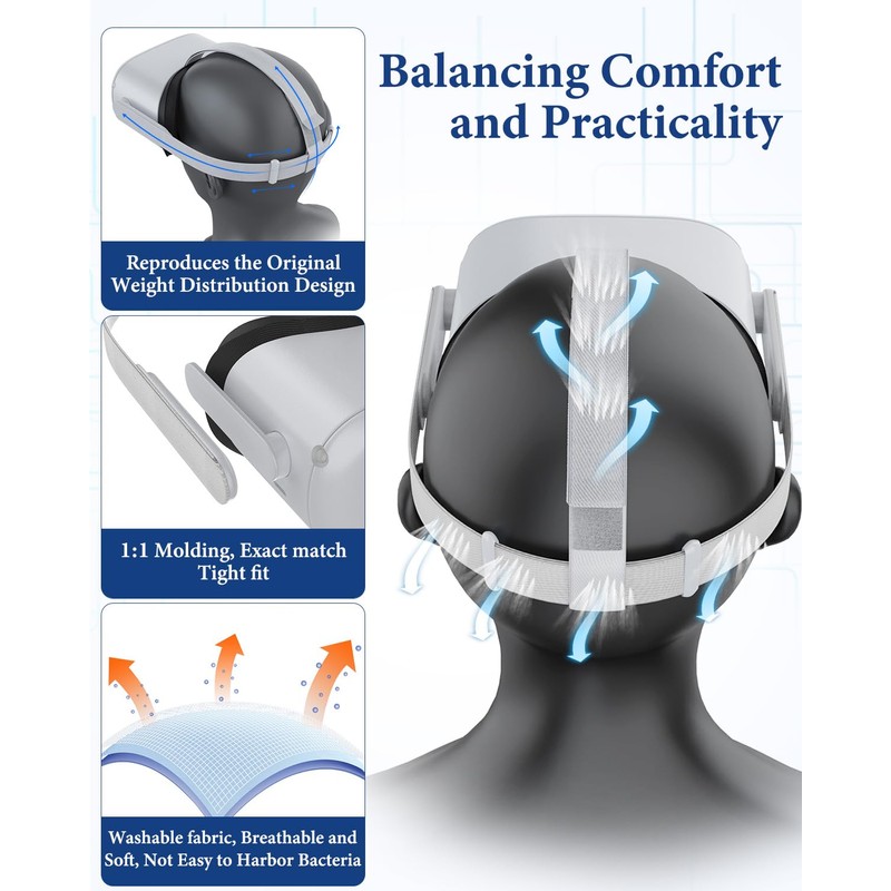 Original Head Strap for Oculus Quest 2 Headset, TanReginal Replacement