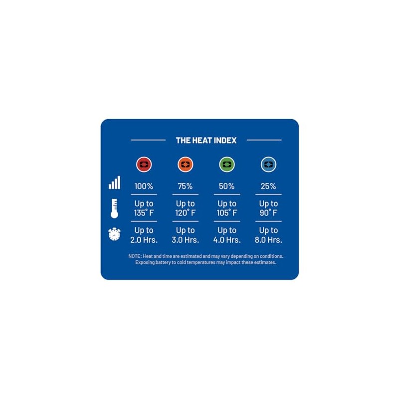 Polaris Off Road Men's Heated Base Layer Top - S