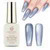 CHERIMOYA Esmalte de Uñas de Gel Ojos de Brillo Fino