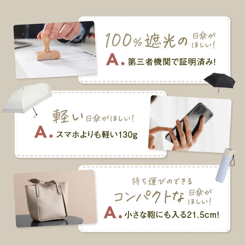 Parasol, Fully Blackout Folding Umbrella, 3rd Company Inspected for 100%