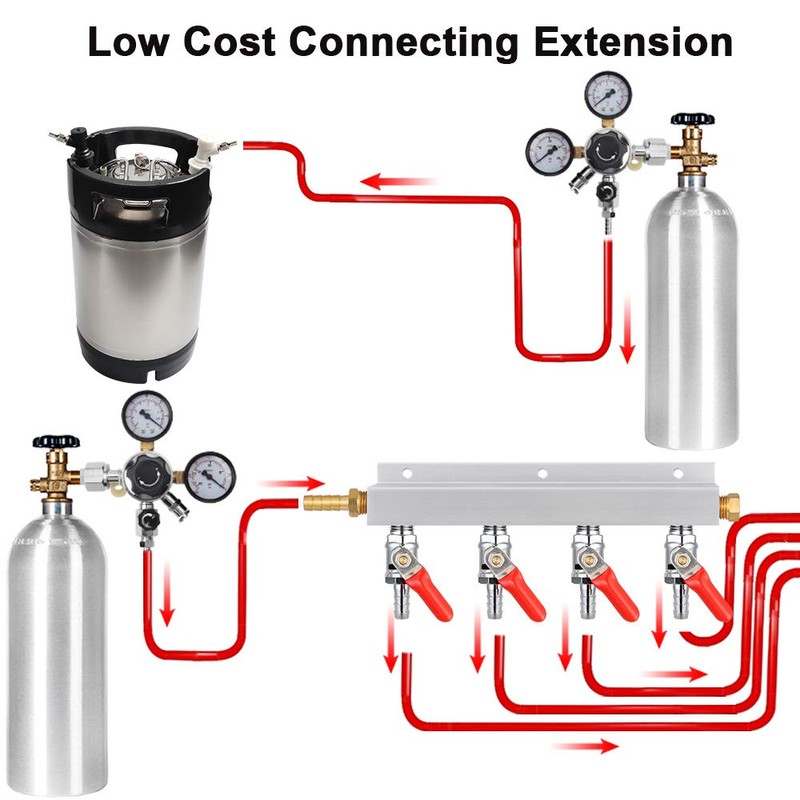 MRbrew Gas Manifold, CO2 Gas Distributor, 5/16'' Barb Fitting Beer
