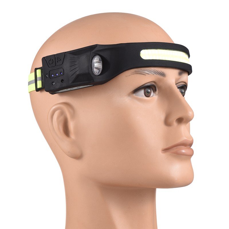LED Headlamp with Motion Sensor USB Rechargeable LED Head Light