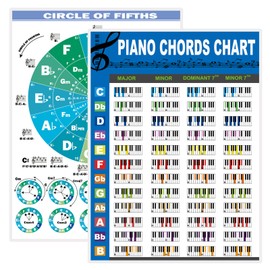 JINWEE Piano Chord Chart Poster, 1 Pcs Piano Chord Chart for Beginners, Perfect Educational Reference Guide for Beginners(Size:8.6" x 12")
