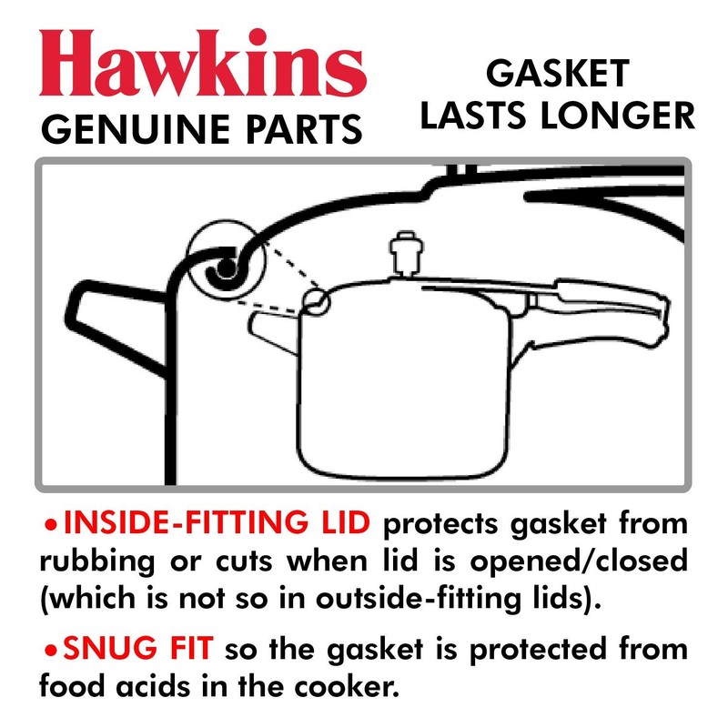 Hawkins Gasket For 3.5 Liter To 8 Litre Except Wide