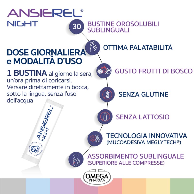 ANSIEREL NIGHT® Melatonina e Glicina - Diminuisce i Risvegli Notturni,