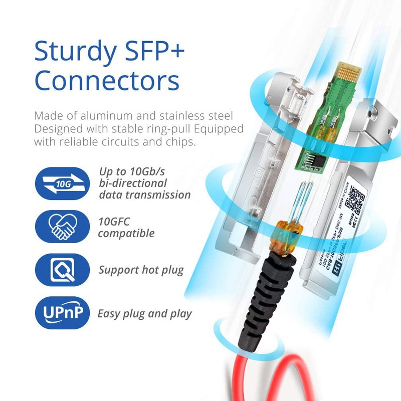Red SFP+ Cable, 10G SFP+ DAC, 0.5M(1.64ft), Passive Direct Attach