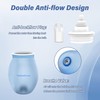 TopQuaFocus 14.5OZ Large Enema Bulb Kit Douche Bulb for Men