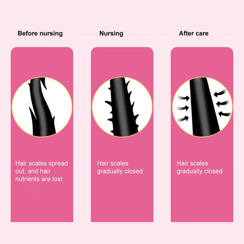 Professional Household Hot Oil Treatment Hat Electric Heating Hat for