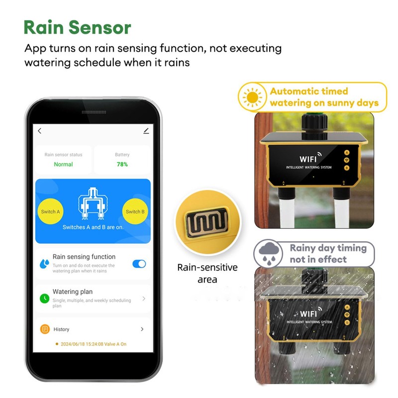 Smart WiFi Solar Irrigation Controller with Rain Sensor, Automatic Garden