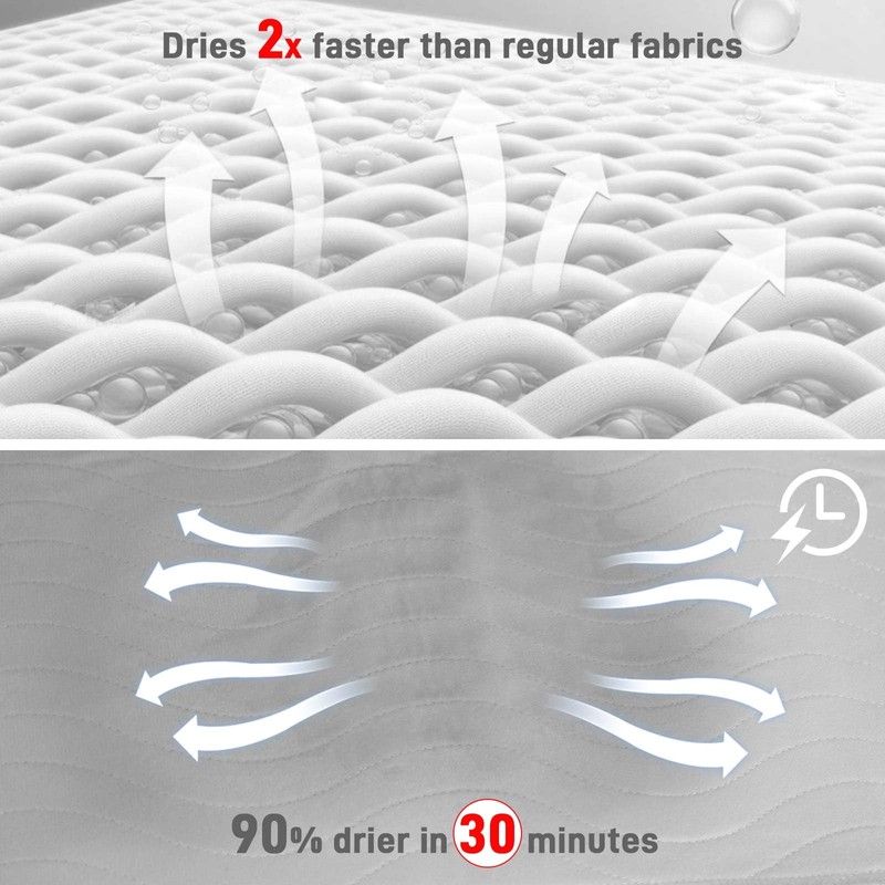 Bed Pads Washable Waterproof for Incontinence Adults, Reusable Wetting Pad