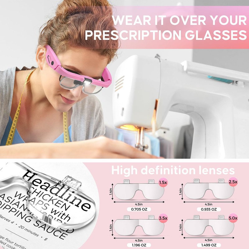 GUOUBUO Magnifying Glass with Light, 1.5X-5.0X Magnifying Glasses, Rechargeable Magnifier